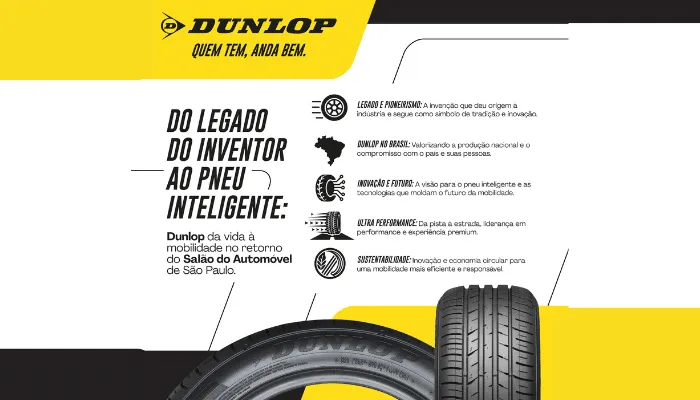 Do legado Dunlop ao pneu inteligente no Salão do Automóvel