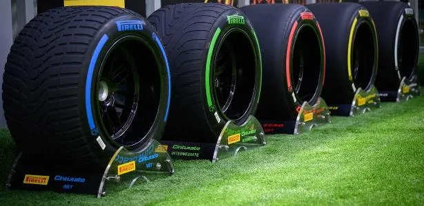 Nova regra da Pirelli sobre pneus para GP do Qatar-25