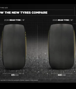Pirelli pretende reduzir granulação e superaquecimento em 2026